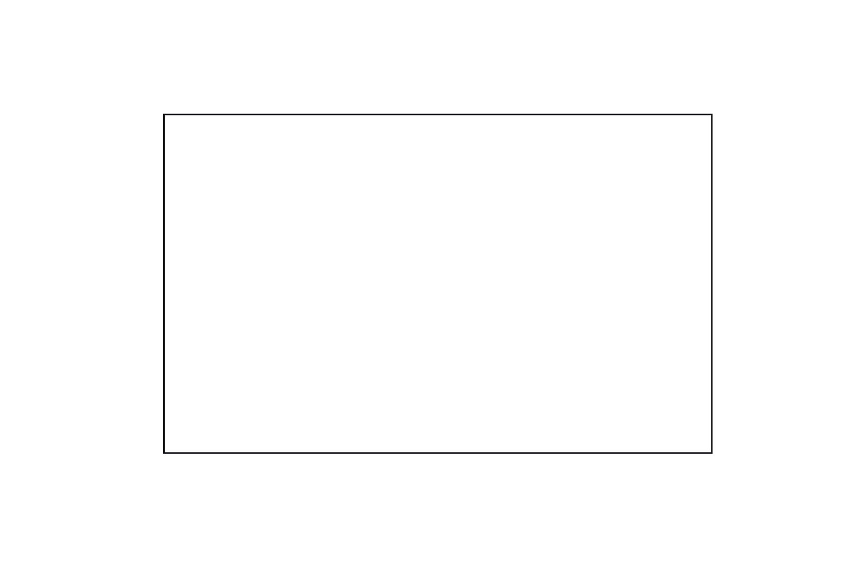 120x80