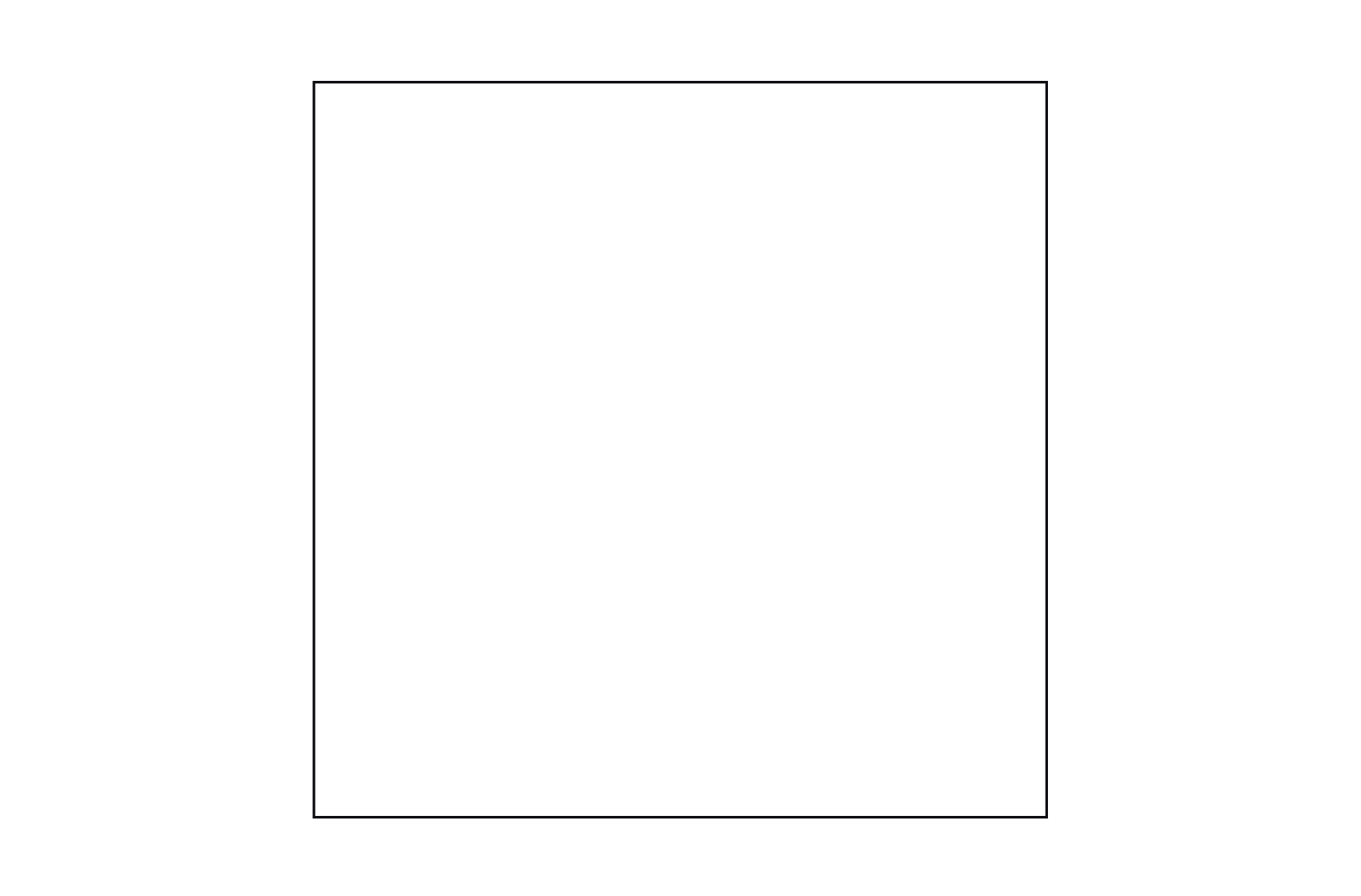 140x140
